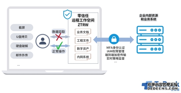 AI创新社区催生创业“超级个体”